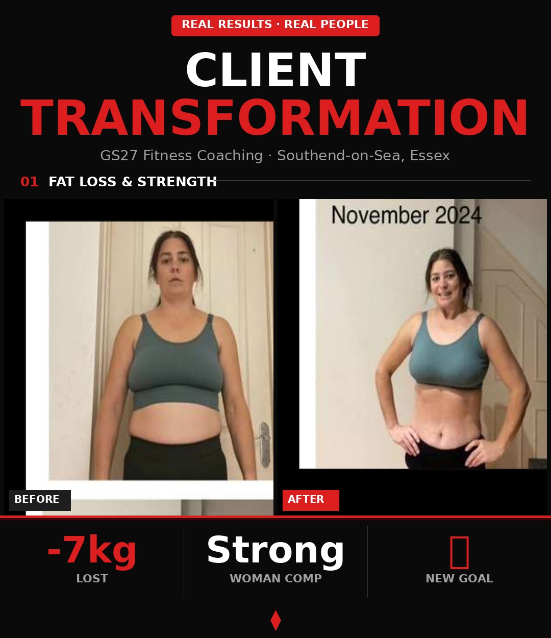 Melissa transformation